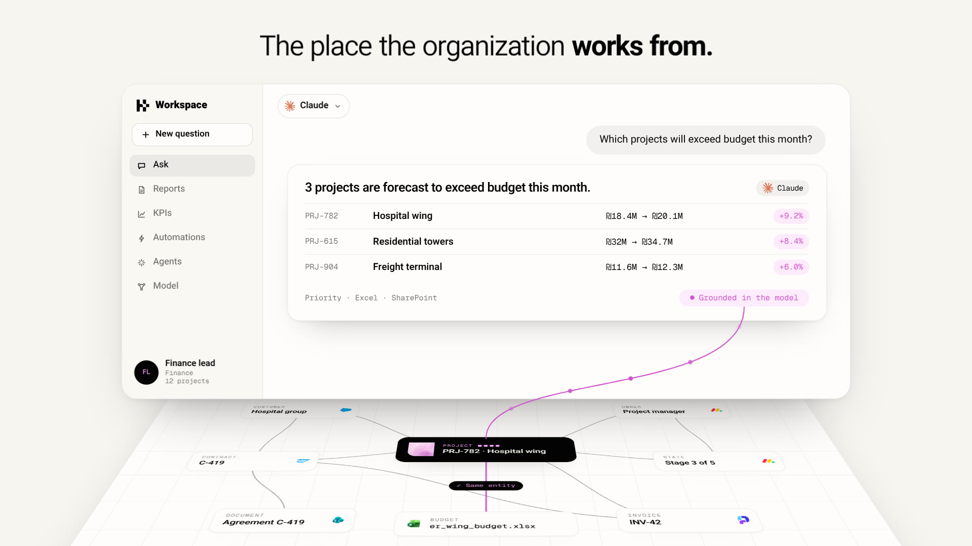 A frame from the film: the HIVO Workspace standing on the operational model beneath it.